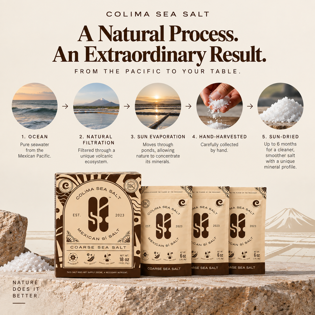 Colima Sea Salt 18 oz | Unrefined | +82 Minerals | Kosher | 100% Natural