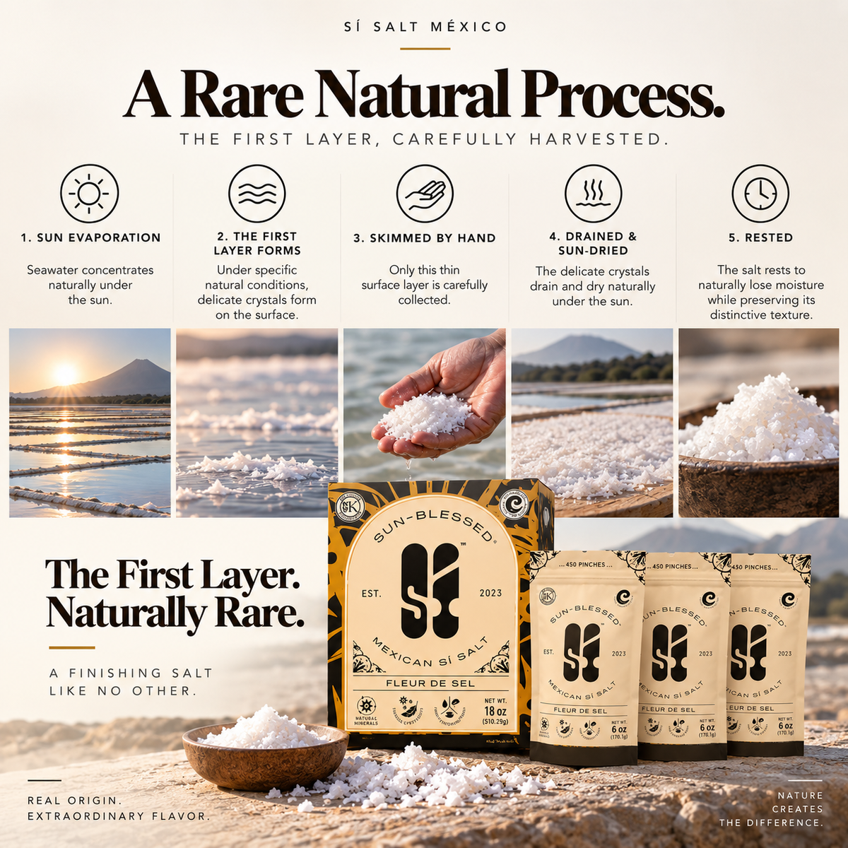 Fleur de Sel 18 oz | Unrefined | +82 Minerals | Kosher | 100% Natural