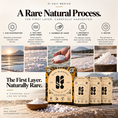 Fleur de Sel 18 oz | Unrefined | +82 Minerals | Kosher | 100% Natural
